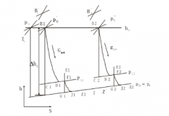 海口方平草本护肤产品有限公司倒序算法在水泵中的应用